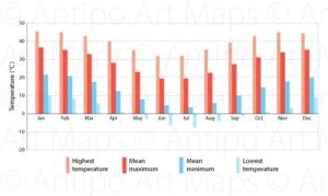 Temperatures in Alice Springs 1940-2015 (Australian Deserts: Ecology and Landscapes, S Morton, CSIRO Publishing 2020)